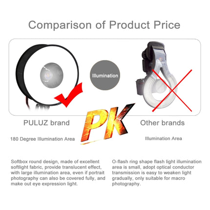 PULUZ 45cm Round Style Macro and Portrait Softbox SpeedLite Flash Light Foldable Diffuser, 45cm Round
