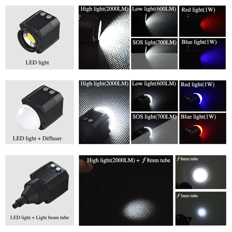 PULUZ 60m Underwater LED Photography Fill Light 7.4V/1100mAh Diving Light for GoPro, Insta360, DJI and Other Action Cameras