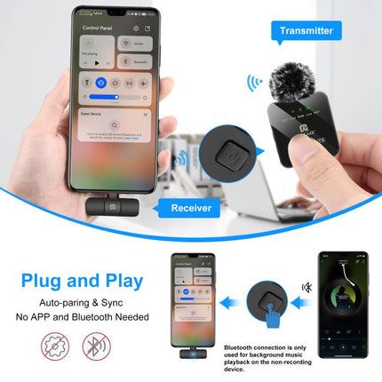 PULUZ Wireless Lavalier Microphone for Type-C Phone, Type-C Receiver, Type-C 1 TX + 1 RX