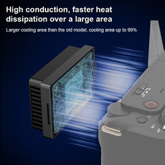 PULUZ Camera Cooling Fan Semiconductor Radiator for Sony / Canon / FUJIFILM / Nikon Cameras, Cooling Fan