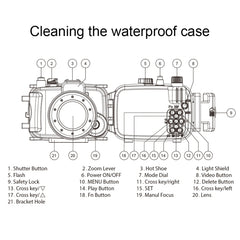 PULUZ 40m Underwater Depth Diving Case Waterproof Camera Housing for Sony RX100 IV, For RX100 IV