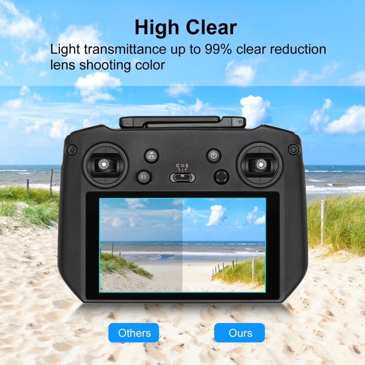 For DJI RC Pro PULUZ Remote Control Screen Tempered Glass Film, For DJI RC Pro