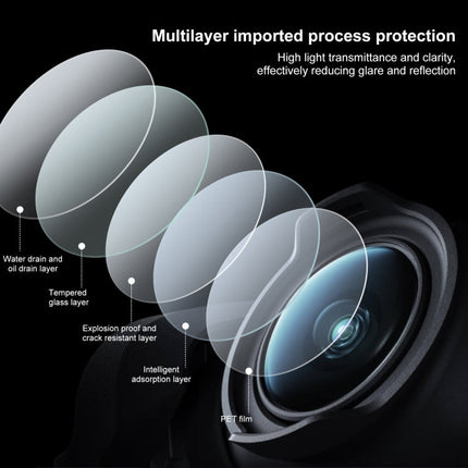 For DJI Avata PULUZ 2pcs Tempered Glass Drone Lens Film