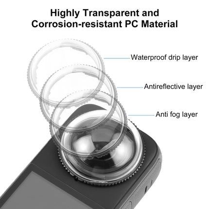 For Insta360 X4 PULUZ Rotation PC Lens Guard  Protective Cover, For Insta360 X4 PC Lens Guard