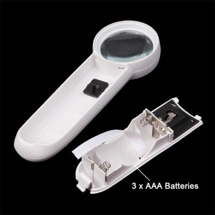 15X Handheld Exclamation Mark Type Magnifier with 2 LED, 15X
