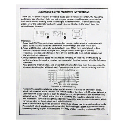 Multifunction Digital Electronic Pedometer Step Counter, Step Counter