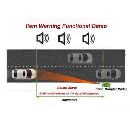 E8 360 Degrees Full-Band Scanning Car Speed Testing System Radar Laser Detector, E8