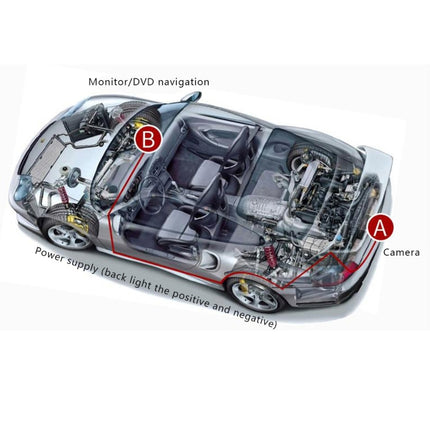 European Car License Plate Frame Rear View Camera, Size: 52.8cm x 12.6cm, European Car Camera