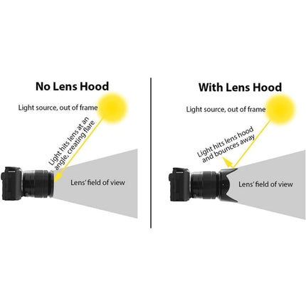 67mm Lens Hood for Cameras(Screw Mount), 67mm