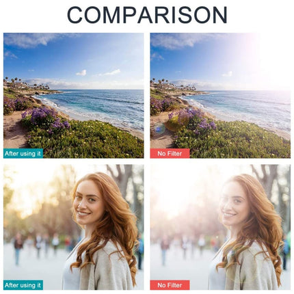 Metal Vented Lens Hood for Lens with 58mm Filter Thread, 58mm