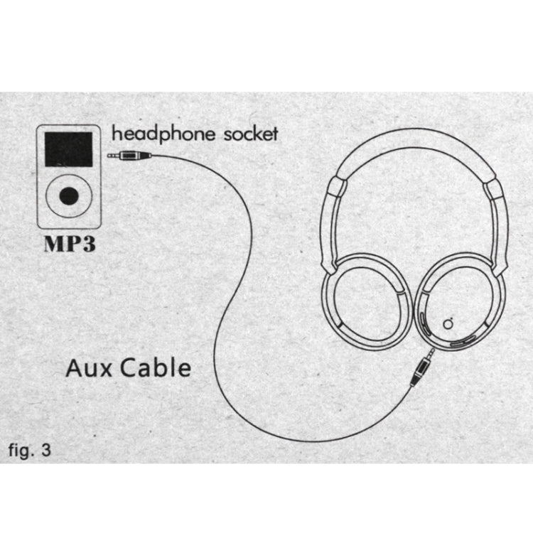 KST-900ST 2.4GHZ Wireless Music Headphone with Control Volume, Support FM Radio / AUX / MP3