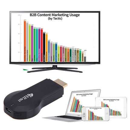 M2 PLUS WiFi HDMI Dongle Display Receiver, CPU: Cortex A9 1.2GHz, Support Android / iOS