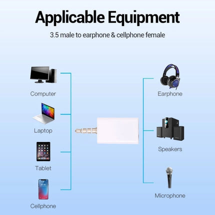 3.5mm Headphone Splitter Adapter, Compatible with Phones, Tablets, Headphones, MP3 Player, Car/Home Stereo & More