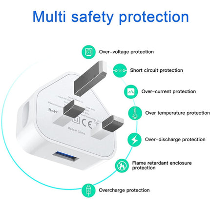 5V / 1A (US Plug) USB Charger Adapter For  iPhone, Galaxy, Huawei, Xiaomi, LG, HTC and Other Smart Phones, Rechargeable Devices, UK Plug, EU Plug, US Plug
