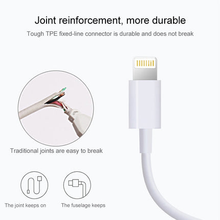 USB to 8 Pin Synchronous Data Charging Cable, Cable Length: 1m, 1m, 3m