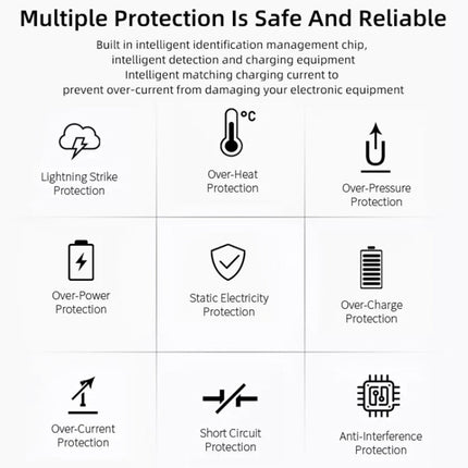 5V / 1A EU Socket USB Charger Adapter For  iPhone, Galaxy, Huawei, Xiaomi, LG, HTC and Other Smart Phones, Rechargeable Devices