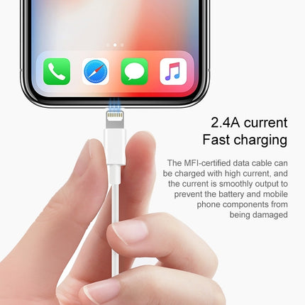 1m High Quality 8 Pin USB Sync Data / Charging Cable for iPhone, iPad