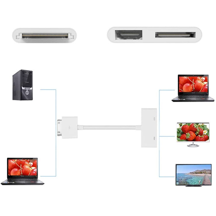 Digital AV HDMI Adapter to HDTV For New iPad (iPad 3) / iPad 2 / iPad / iPhone 4 & 4S / iPod Touch 4