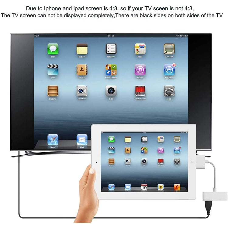 Digital AV HDMI Adapter to HDTV For New iPad (iPad 3) / iPad 2 / iPad / iPhone 4 & 4S / iPod Touch 4