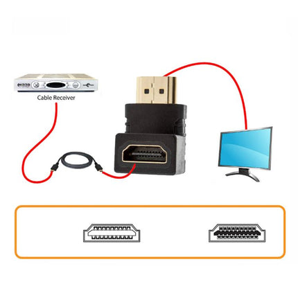 HDMI 19Pin Male to HDMI 19Pin Female 90-degree Angle Adaptor (Gold Plated), HDMI Male to Female