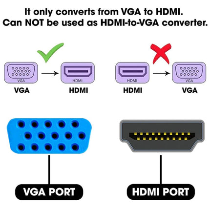 1080P Mini VGA to HDMI Audio Video Converter for HDTV, PC, Laptop and DVD, Mini VGA to HDMI