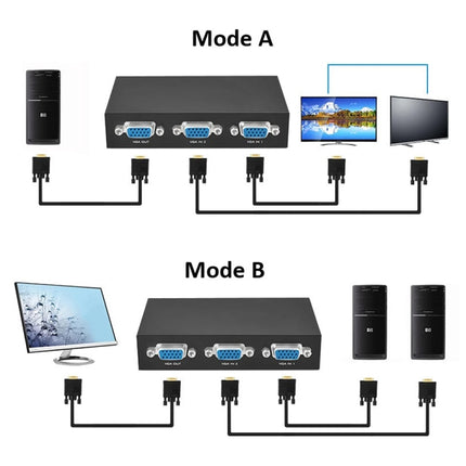 2 Port VGA Switch Box, 2 In 1 Out For LCD PC TV Monitor - HD15 (FJ-15-2C)