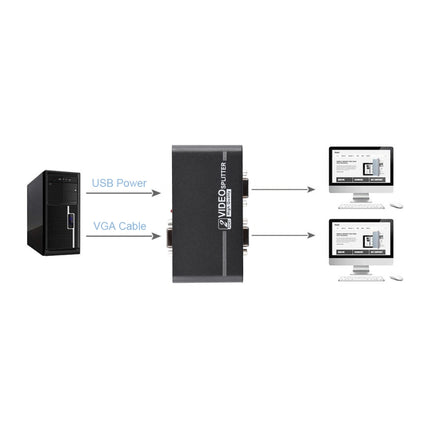 VGA-102A 1 to 2 Ports 1920 x 1440 VGA Splitter, 2 Ports