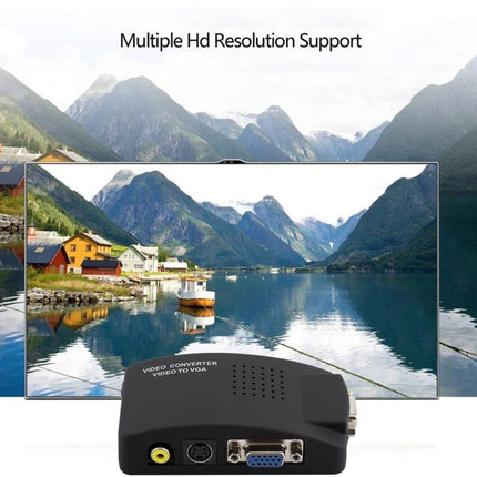 High Resolution (BNC) Video and S-Video to VGA Conversion, PAL