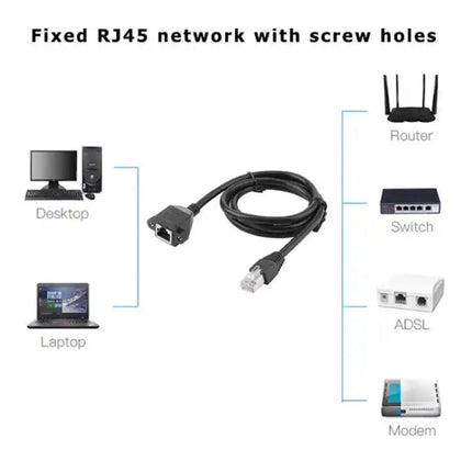 RJ45 Female to Male Cat Network Extension Cable, Length: 1.5m, 1.5m RJ45 Male