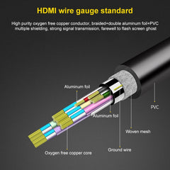 18cm 19 Pin Female to Female HDMI Cable, HDMI Female, Length: 18cm
