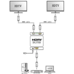 Mini Full HD 4K 1x2 HDMI 3D V1.4b Splitter for HDTV / STB/ DVD / Projector / DVR, HDMI V1.4b