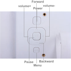 10.1 inch HD Wide Screen Digital Photo Frame with Holder & Remote Control, Allwinner E200, Alarm Clock / MP3 / MP4 / Movie Player, 10.1 inch Allwinner E200, 10.1 inch/HSD-P503