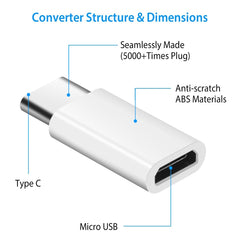 USB-C / Type-C 3.1 Male to Micro USB Female Converter Adapter, Length: 2.5cm