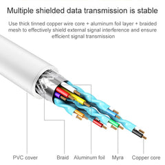 1m USB 2.0 to USB-C / Type-C 3.1 Cable