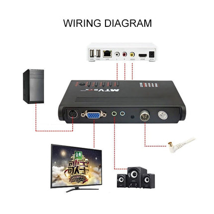 HD LCD TV-Box with Remote Control, TV (PAL-BG+PAL-DK)