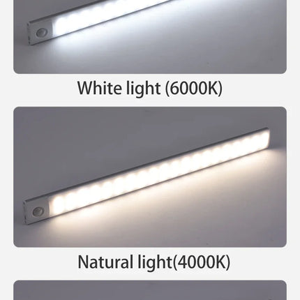 Cabinet Lights Motion Sensor LED Wireless USB Under Ultra Thin Night Light For Kitchen Cabinet Bedroom Wardrobe Indoor Lighting