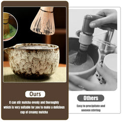 6PCS Japanese Matcha Tea Set Safe Bamboo Whisk Teaspoon Tea Sets Matcha Bowl Matcha Whisk Holder for Tea Lovers Tea-Making Tools
