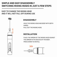 saengQ Milk Frother Handheld Foamer Coffee Maker Egg Beater Cappuccino Stirrer Mini Portable Blender Kitchen Whisk Tool