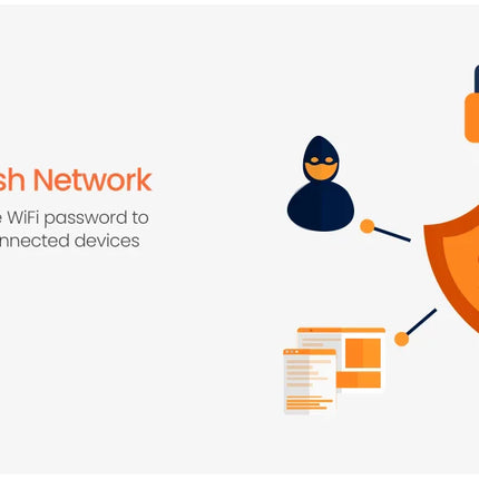 Tenda MW6 Mesh Wireless Gigabit Router 11AC Dual-Band 2.4G/5.0GHz Whole Home Wifi Coverage System Long Range Bridge Repeater