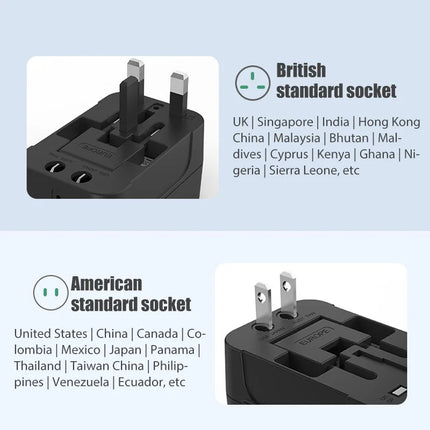 Global Universal Conversion Travel Plug USB Sockets EU US AC Power Adapter Converter With Child Protection Safety Cover Locking