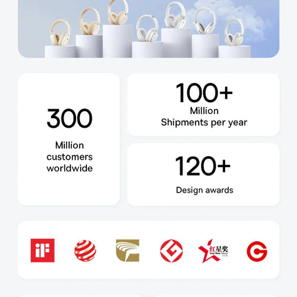 Baseus Bass 30 Max Wireless Headset Bluetooth 5.3 Over Headphones Bass-Enhancing 40mm Diaphragm Ultra Low Latency Earphones 50H