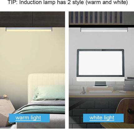 LEDs Under Cabinet Night Light USB Rechargeable Motion Sensor Closet Light Kitchen Bedroom Lighting Kitchen Wall Lamp