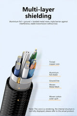 6A USB 3.0/2.0 USB Extension Cable for Smart Laptop PC TV Xbox One SSD USB Extension Cable Extender Cord Mini Fast Speed Cable