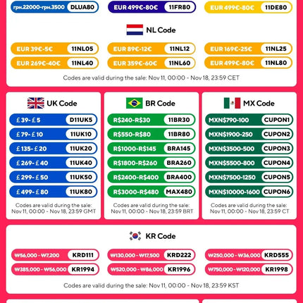 High Strong Power Led Flashlights 2000LM Tactical Torch with Display Light USB Charging Camping Fishing Emergency Zoom Lantern
