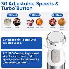 BioloMix 1000W 4-in-1 Immersion Hand Stick Blender Mixer Vegetable Meat Grinder 500ml Chopper Whisk 600ml Smoothie Cup