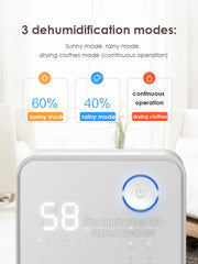 220V Intelligent Air Dehumidifier SJ-125E 24L/Day Large Dehumidity LED Display Low Noise High Efficiency Air Dryer Clothes Dryer