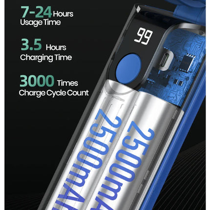 TOPK Portable Hand Held Fan,5000mAh 2-IN-1 Neck HandHeld Fan 180° Foldable Whisper-Quiet Brushless Motor Comes with Hanging Rope