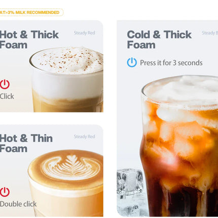 HiBREW Milk Frother Frothing Foamer Chocolate Mixer Cold/Hot Latte Cappuccino fully automatic Milk Warmer Cool Touch M1A