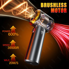 CENRR 2025 NEW Car Vacuum Cleaner  Powerful Mini 998000PA Portable Vacuum Cleaner for Home Appliance Handheld Blower Car Cleaner