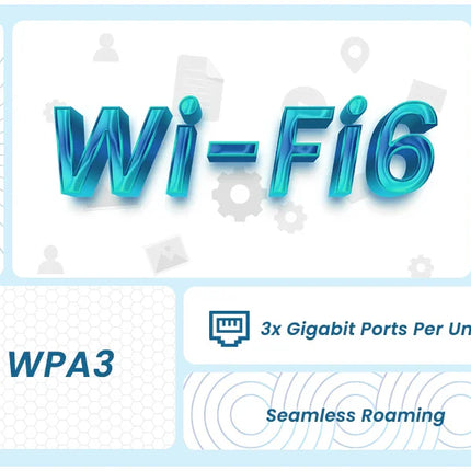 Tenda AX3000 WiFi6 Mesh System EM/MX12 Wireless Router Wi-Fi6 Mesh WiFi Router up to 7000 sq.ft. Wifi range extender WIFI 6 Mesh